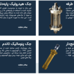 شرکت فنی مهندسی هیدرولیک صنعت