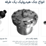 شرکت فنی مهندسی هیدرولیک صنعت