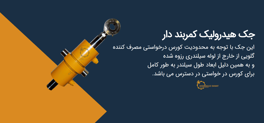 شرکت فنی مهندسی هیدرولیک صنعت