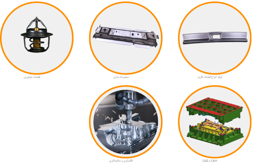 سازنده قالب های فلزی